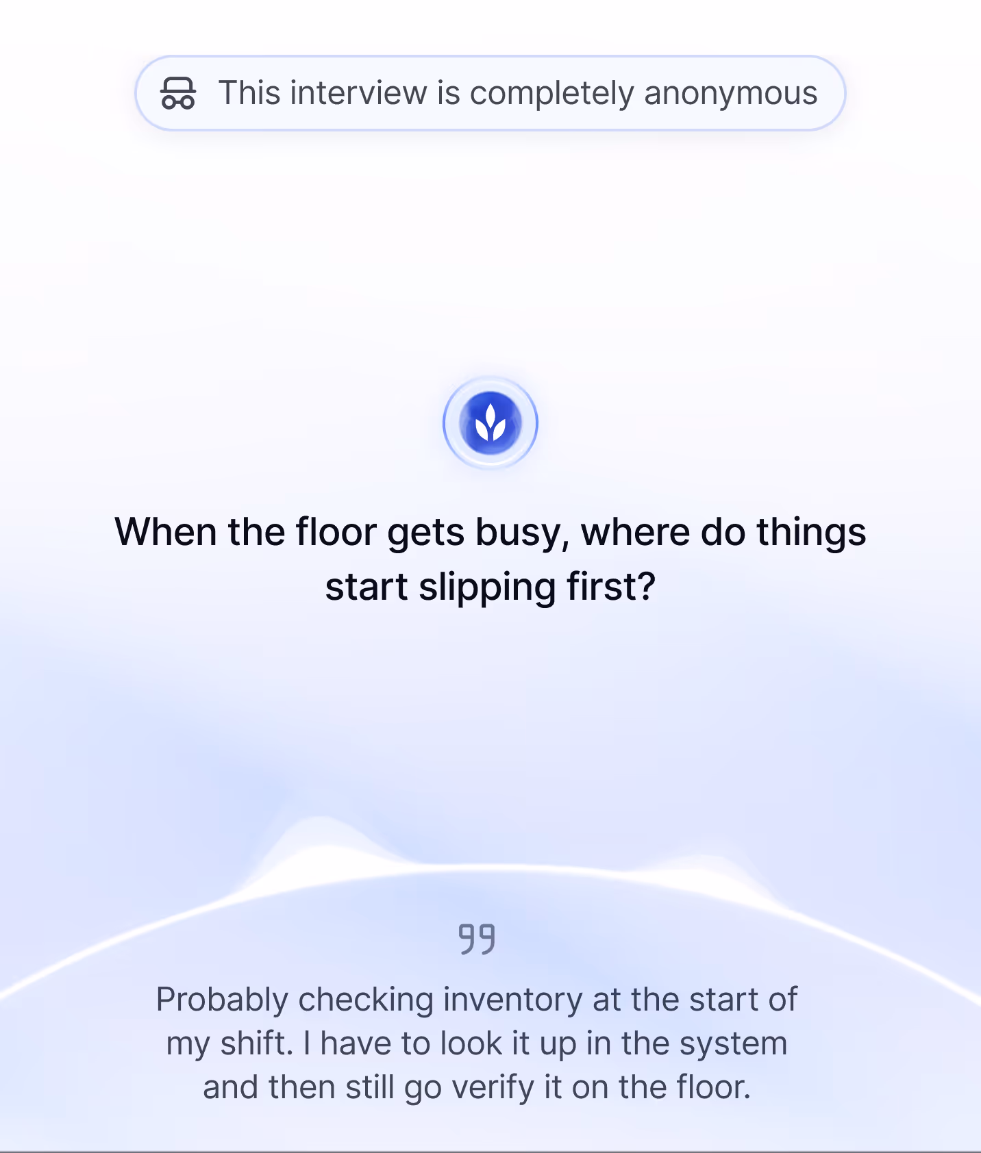 AI-Powered Conversations